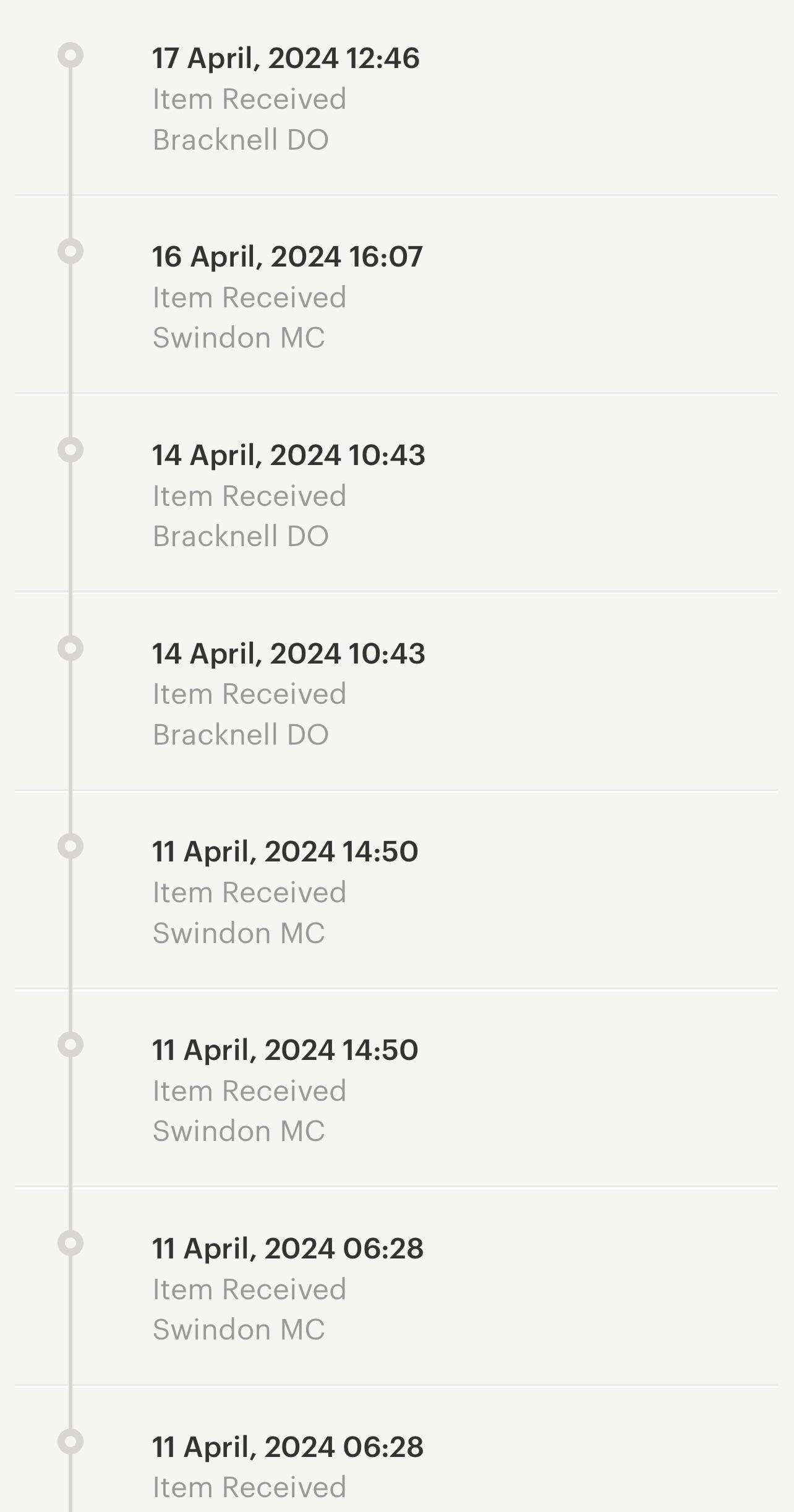 Royal Mail registra retrasos en 36 códigos postales el 15 de abril